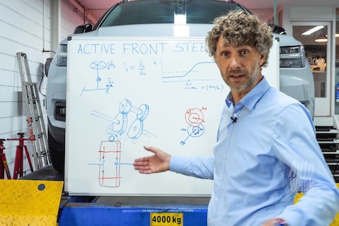 Active Front Steering – Cornelis schetst