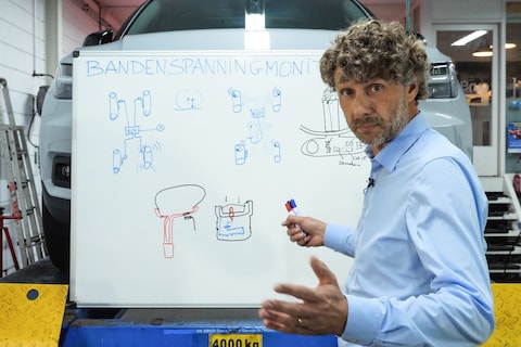 Bandenspanningsmonitor – Cornelis schetst