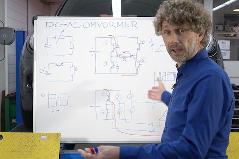 DC/AC-omvormer - Cornelis schetst