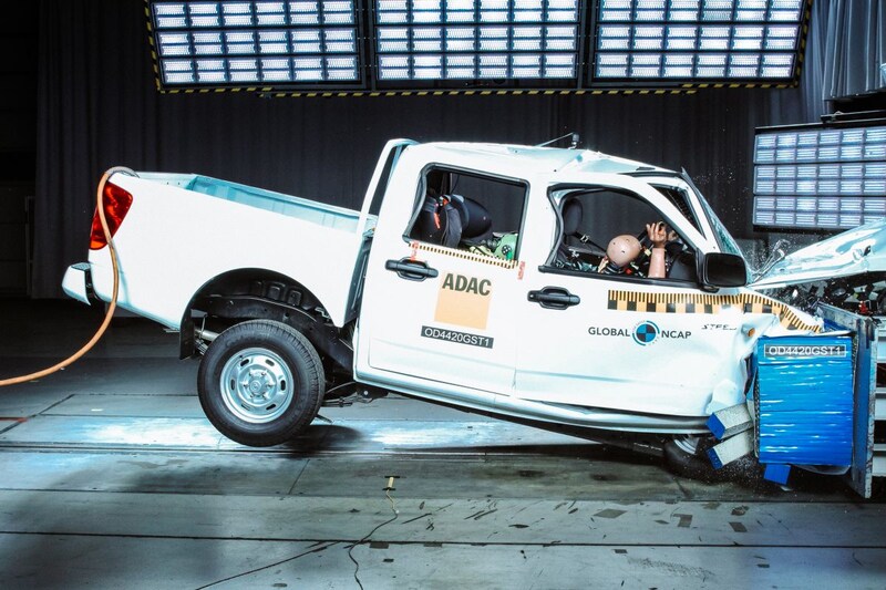Global NCAP