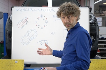 Asynchrone elektromotor ? Cornelis schetst