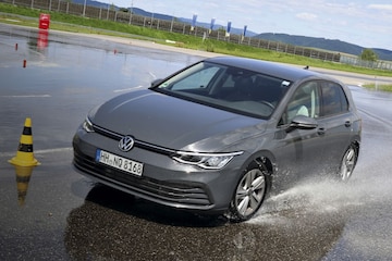 Zomerbandentest 2021