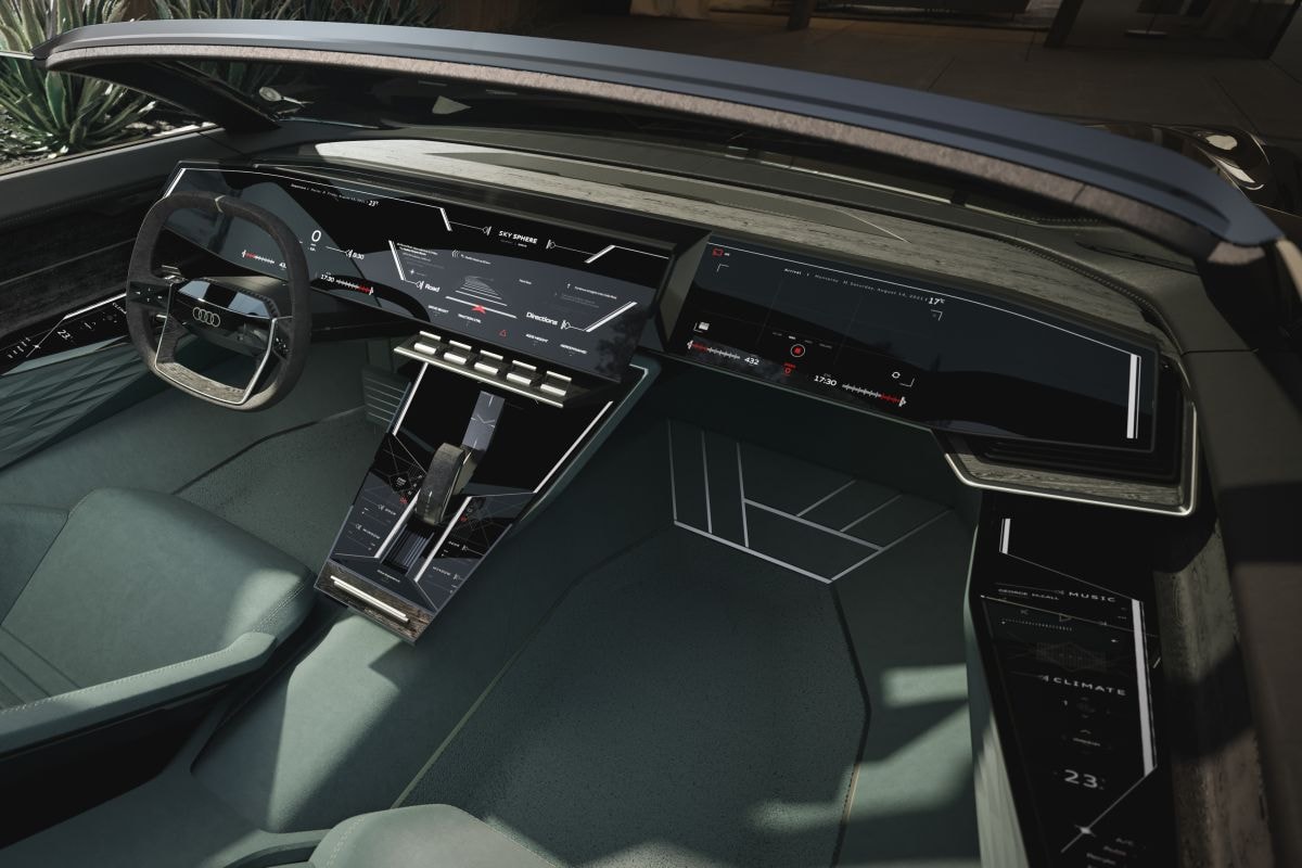 Audi Skysphere Concept