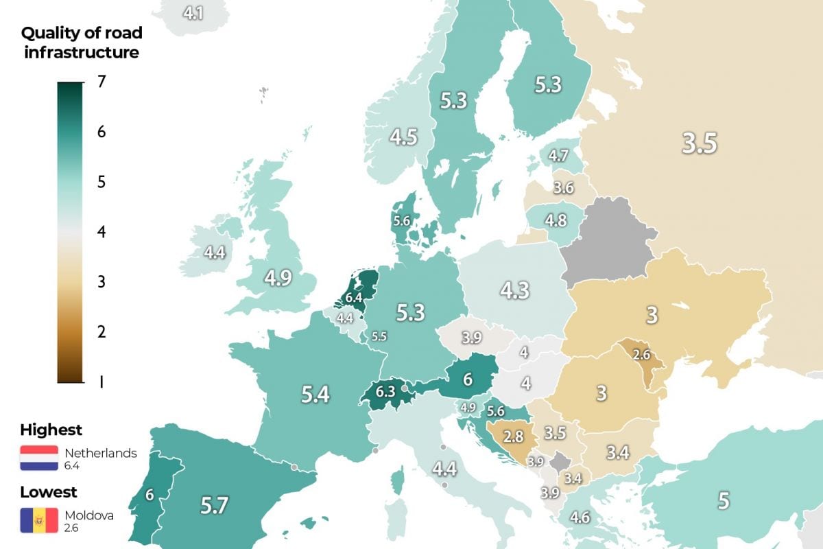Kwaliteit wegen (bron: Landgeist.com)