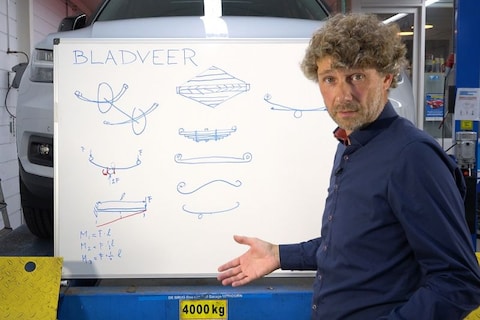 Cornelis Kit legt jonge autofans live uit hoe het zit