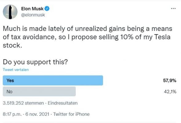 Elon Musk tweet
