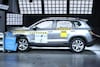 Volkswagen Taos Latin NCAP