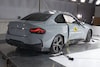 NCAP