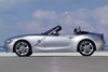 BMW Z4 Facelift Friday