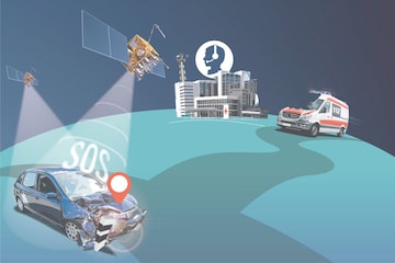 eCall noodoproepsysteem