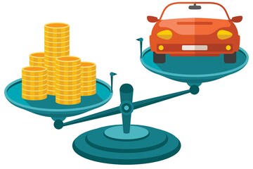 Autobelastingen 2020