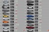 Verkoop top 110 2021 wereldwijd