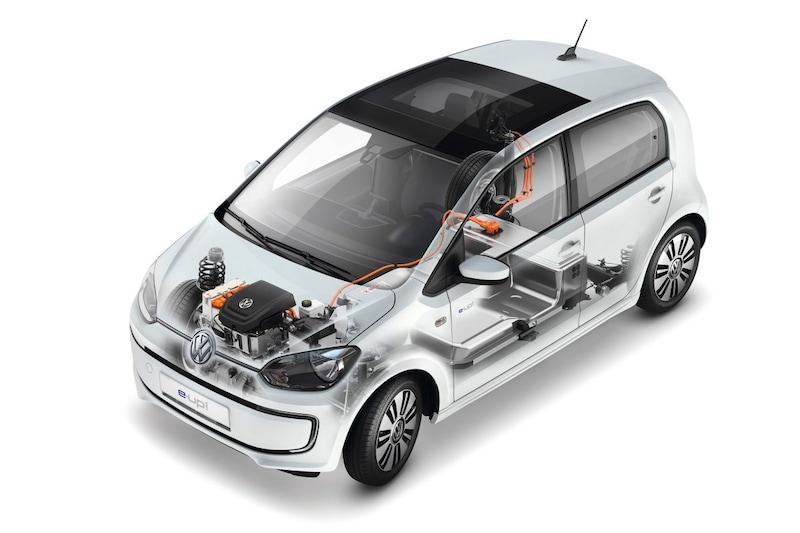 Tractiebatterij - startaccu hoogspanning Volkswagen e-Up