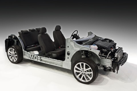 Het succesverhaal van modulaire platformen