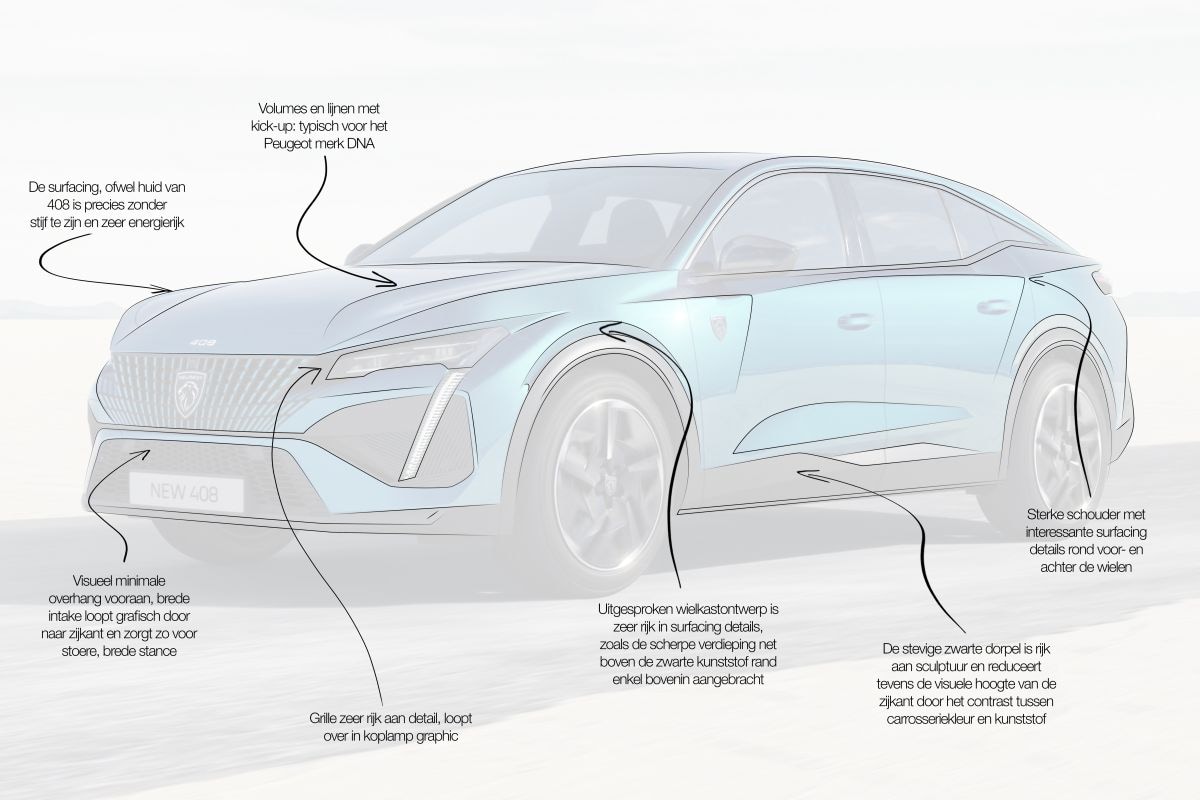 Designreview Peugeot 408