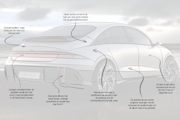 Designreview Hyundai iOniq 6