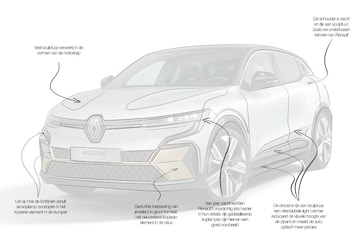 Designreview Renault Megane E-tech Electric