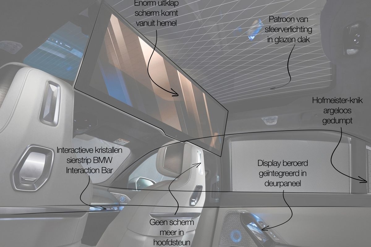 Designreview BMW 7-serie: 'ode aan maatschappelijke trend van woede en agressie'