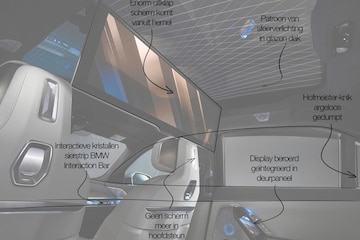 Designreview BMW 7-serie: 'ode aan maatschappelijke trend van woede en agressie'