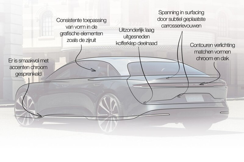 Lucid Air designreview