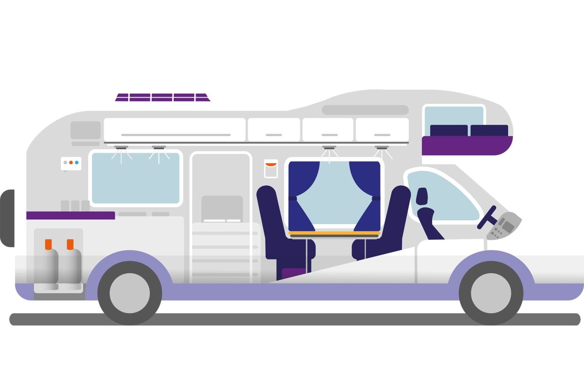 Infographic gewichtbesparing camper