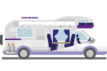 Infographic gewichtbesparing camper