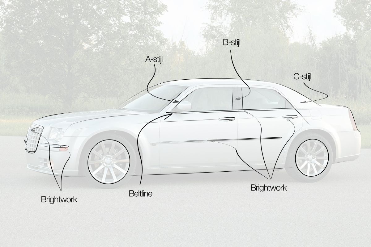 Dit is het jargon van autodesigners: van A-stijl tot brightwork