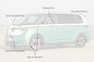 Dit is het jargon van autodesigners: van Character line tot Down the road graphic