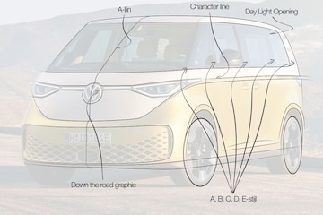 Volkswagen ID Buzz designreview