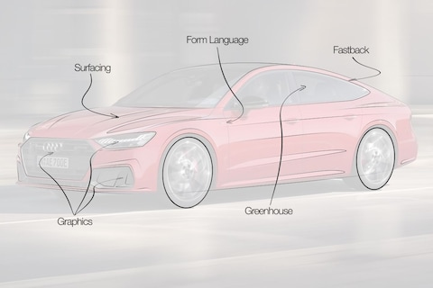 Dit is het jargon van autodesigners: van fastback tot graphics