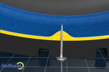 Zelfreparerende autoband Michelin SelfSeal