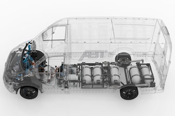 Abt E-line waterstofaandrijflijn