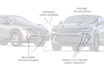 Badge engineering Alfa Romeo Tonale en Dodge Hornet