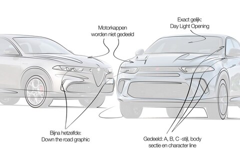 Badge-engineering, zoals bij de Alfa Romeo Tonale en Dodge Hornet moet het niet