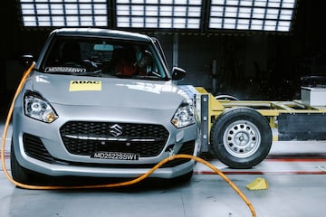 Global NCAP India