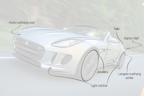 Dit is het jargon van de autodesigner: over Hofmeister-knik, Kamm-tail en One-box design