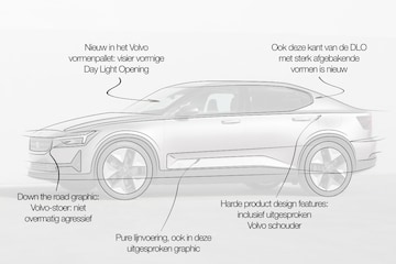 Polestar 2 designreview Niels van Roij