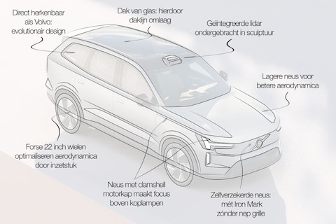 Designreview Volvo EX90: 'iconische designevolutie waaraan BMW voorbeeld kan nemen'