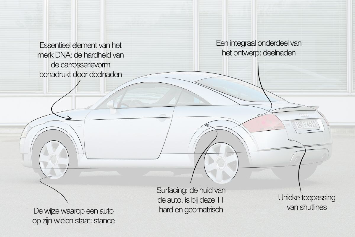 Niels van Roij - Audi TT