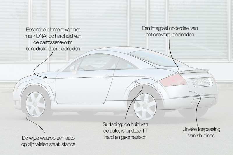 Niels van Roij - Audi TT
