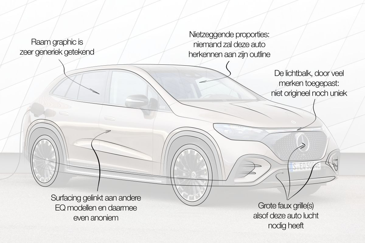 Mercedes EQE SUV Designreview
