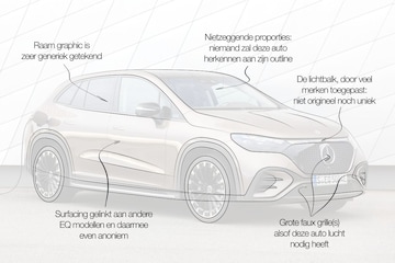 Mercedes EQE SUV Designreview