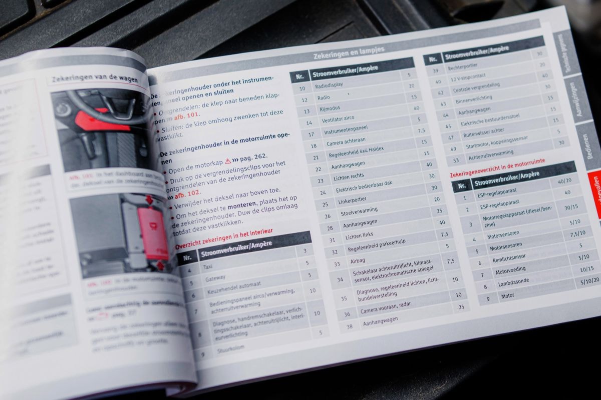 Zelf sleutelen - Zekeringen verwisselen