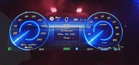 Weblog Bas - Waarom range anxiety wel degelijk een thema is