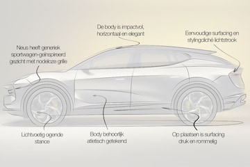 Niels van Roij designreview Lotus Eletre XM