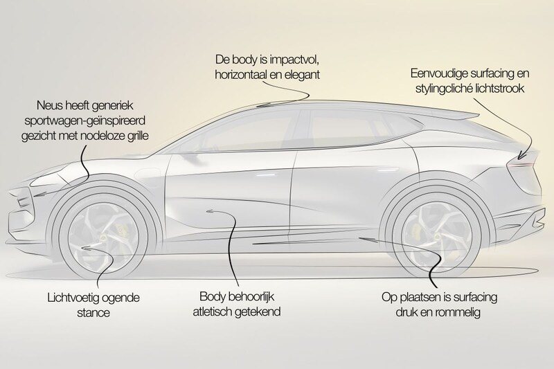 Niels van Roij designreview Lotus Eletre XM