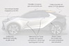 Toyota C-HR Prologue designreview