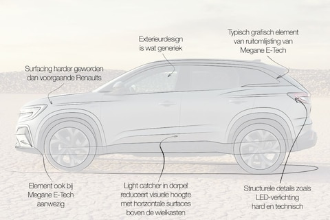 Designreview Renault Austral: ‘bewust generieker en conservatiever dan de Megane E-tech’