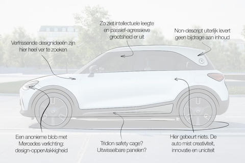 Designreview Smart #1: 'meest irrelevante Smart-ontwerp in tijden'