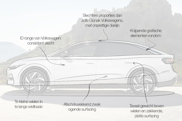 Volkswagen ID7 designreview 